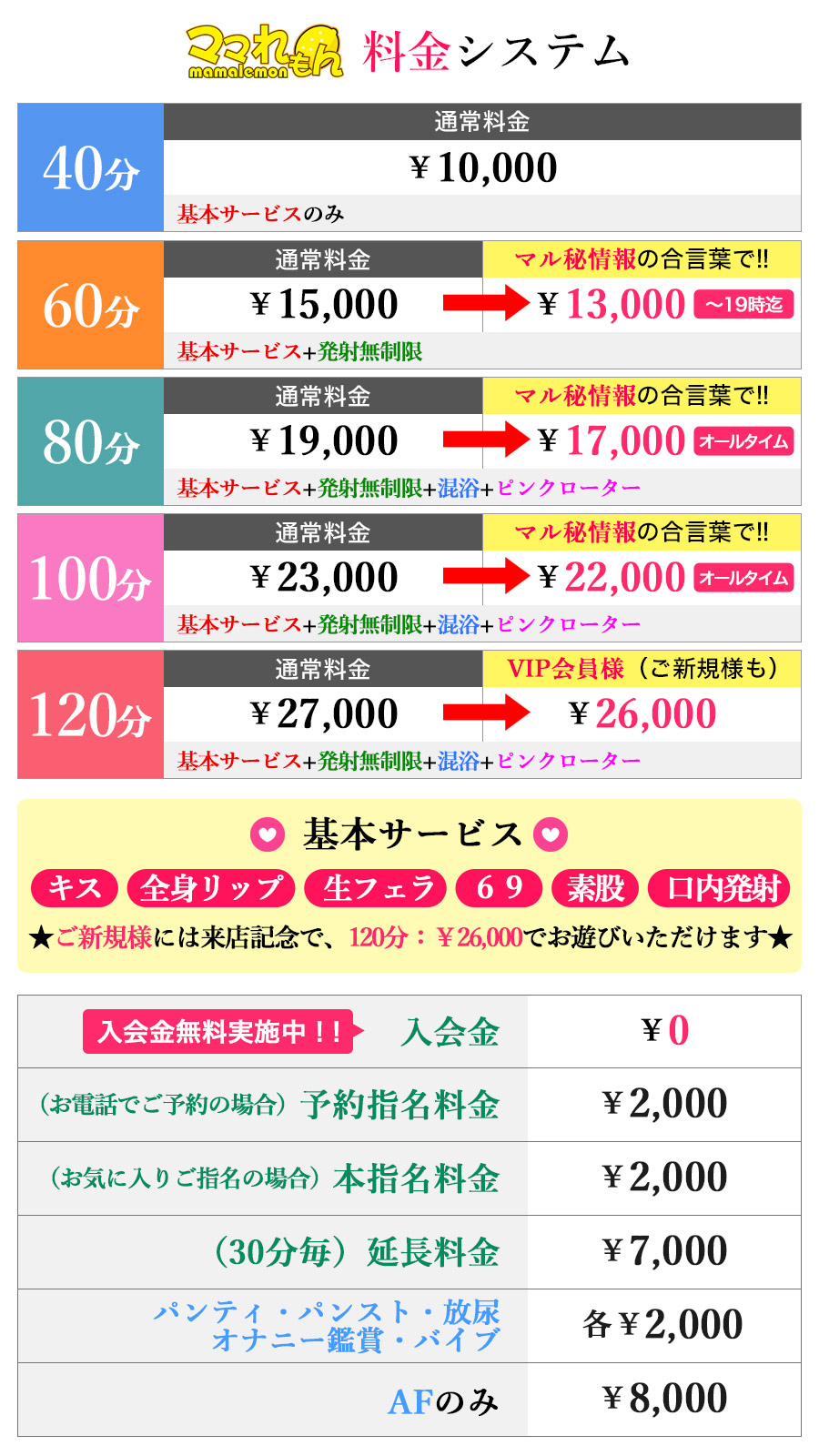 料金 | 葛西 風俗 人妻 ホテヘル/ホテルヘルス「ママれもん 葛西店」